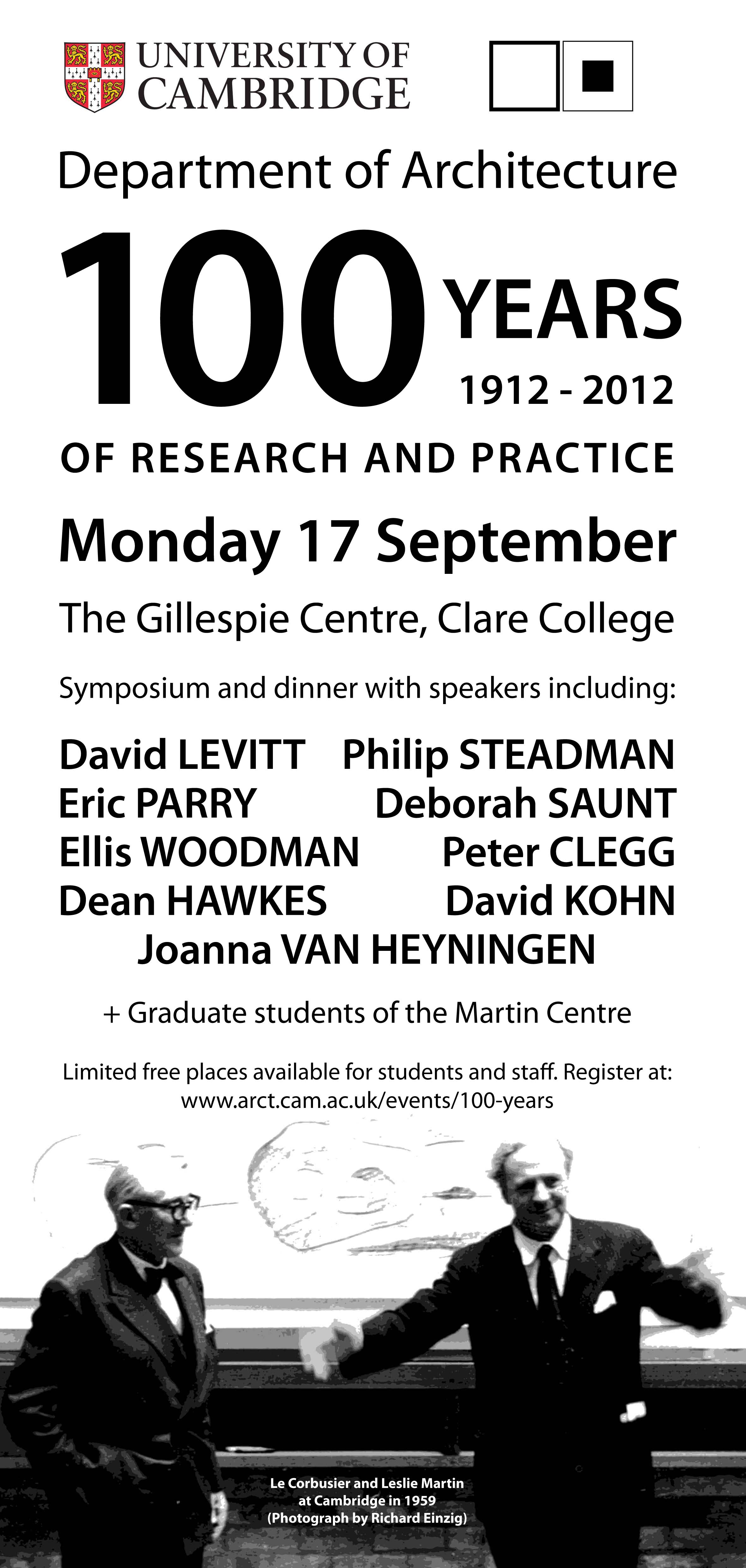 100 Symposium poster