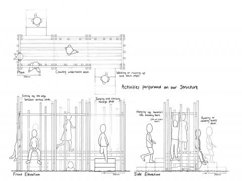 01 Plan and elevation drawing of structure with uses  Jessica Benisty