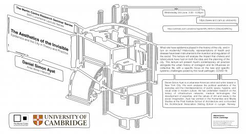 Ayat Cambridge Poster